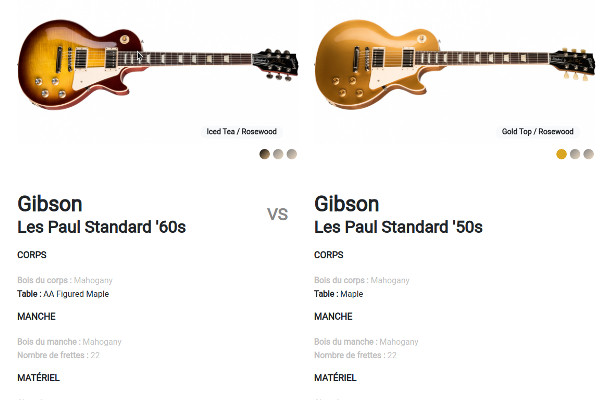geetarist Compare 2 models
